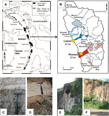A System Dynamics Approach to Understanding the deep Magma Plumbing System Beneath Dominica (Lesser Antilles)